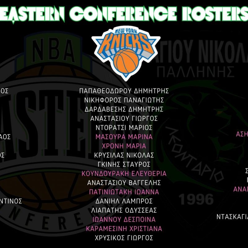 Eastern Conference (πατήστε για πλήρες μέγεθος εικόνας)